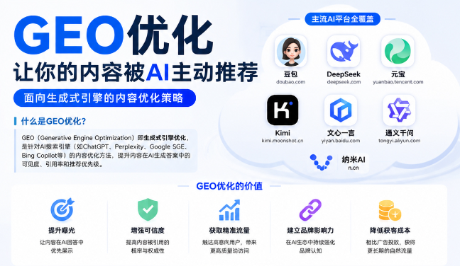 开封GEO与SEO有何相似之处